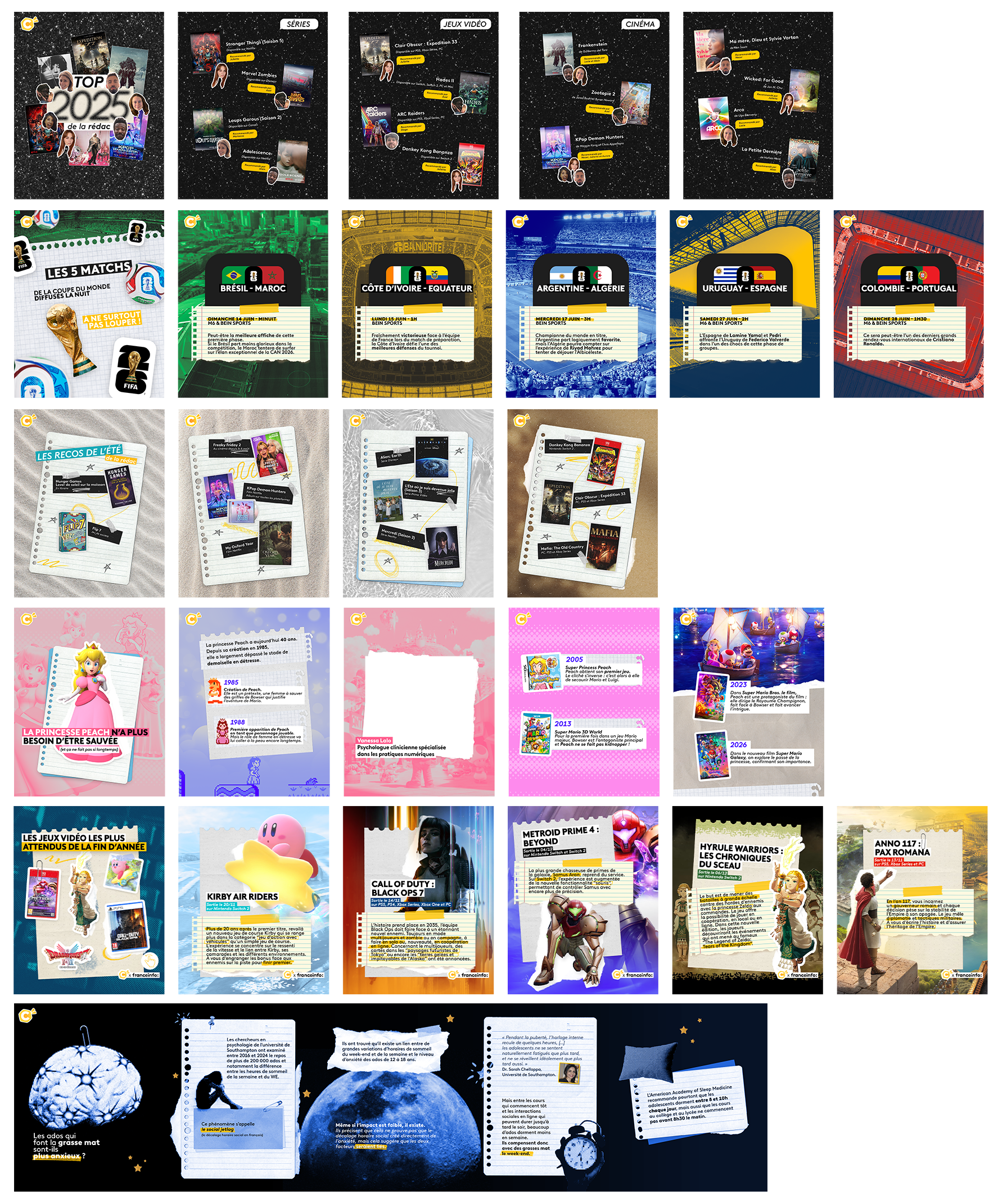 Exemples de carrousels Instagram Franceinfo